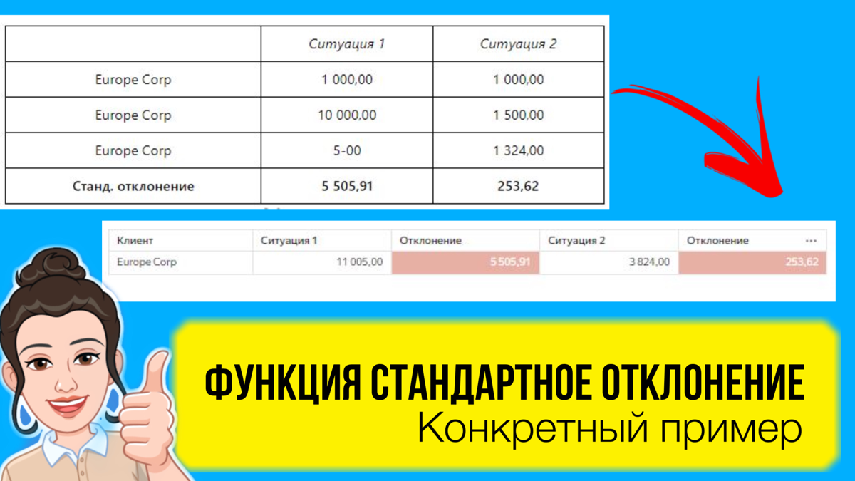 Функция стандартного отклонения в DataLens | Сетка — социальная сеть от hh.ru