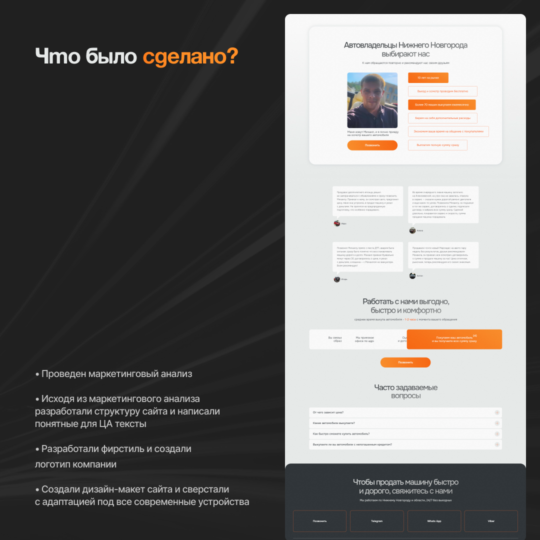 🏎️ Сайт по срочному выкупу автомобилей. | Сетка — социальная сеть от hh.ru