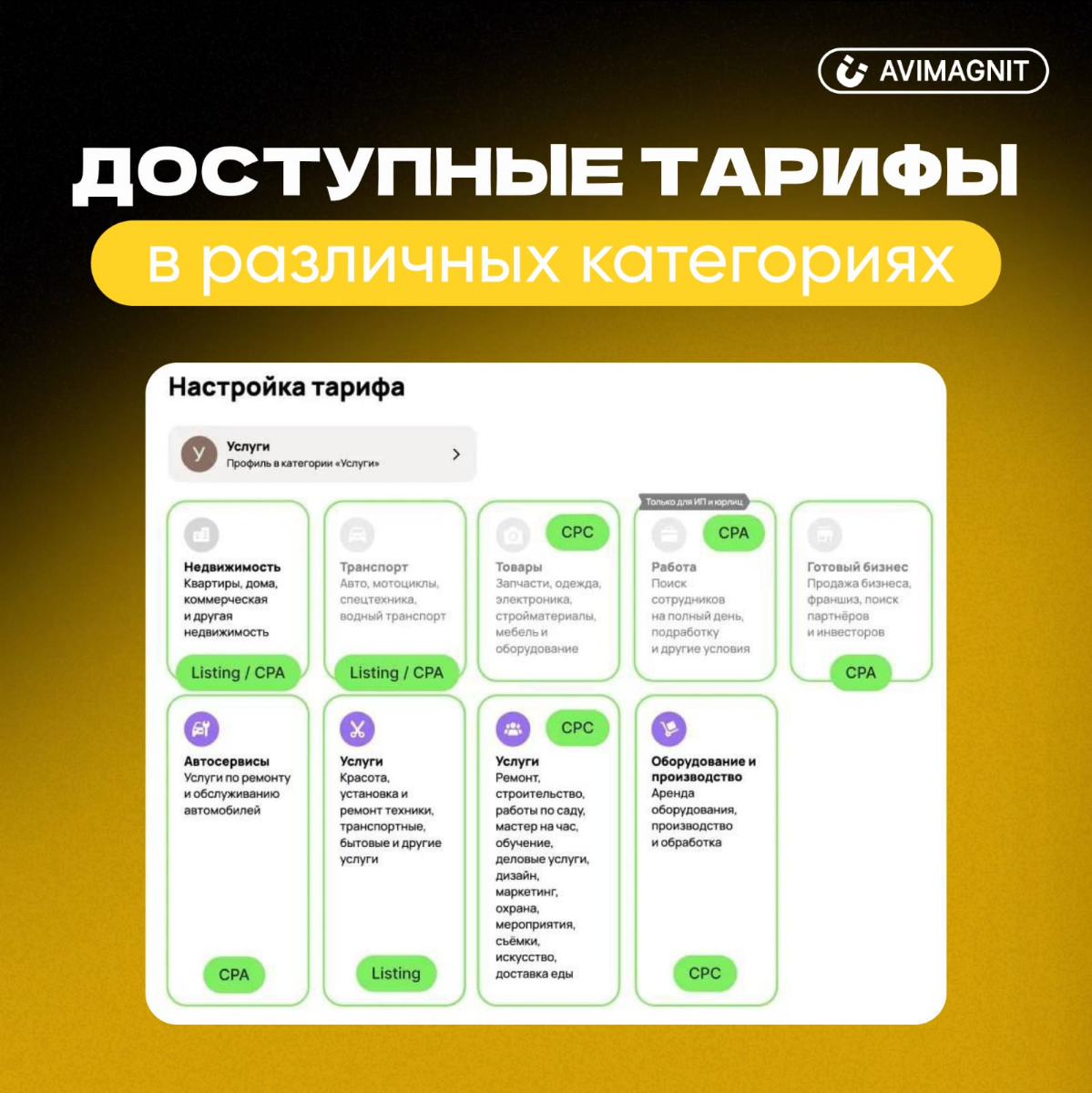 Шпаргалка по тарифам Авито — выбирайте оптимальный вариант! | Сетка — социальная сеть от hh.ru