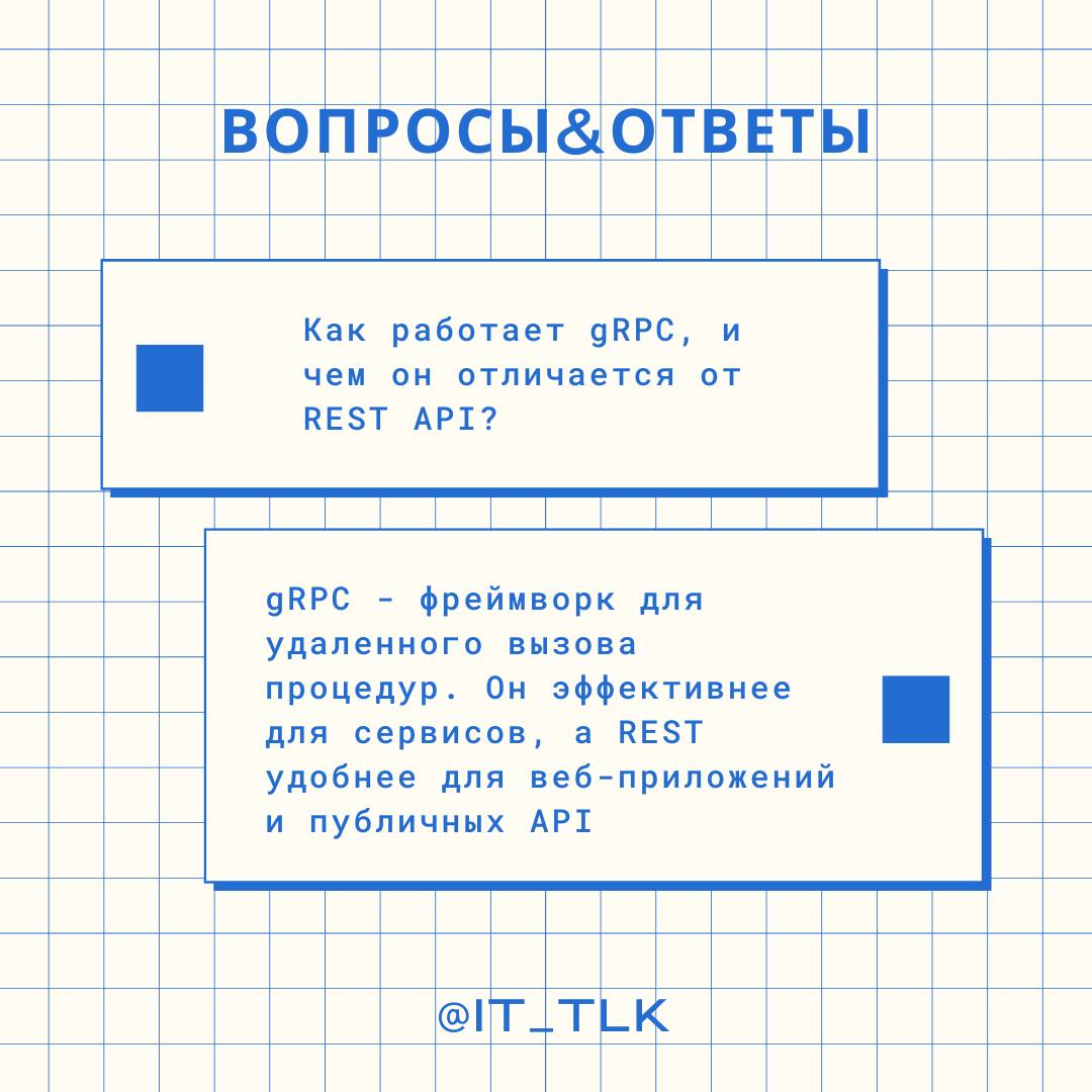 Новая рубрика #ВопросыСА❓
Как работает gRPC, и чем он отличается от REST API?✅ gRPC работает через протокол HTTP/2 и передает данные в бинарном формате (protobuf), что делает его удобнее для микросерв... | Сетка — социальная сеть от hh.ru