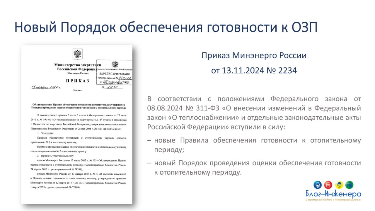 ❗️ С 1 апреля 2025 г | Сетка — социальная сеть от hh.ru