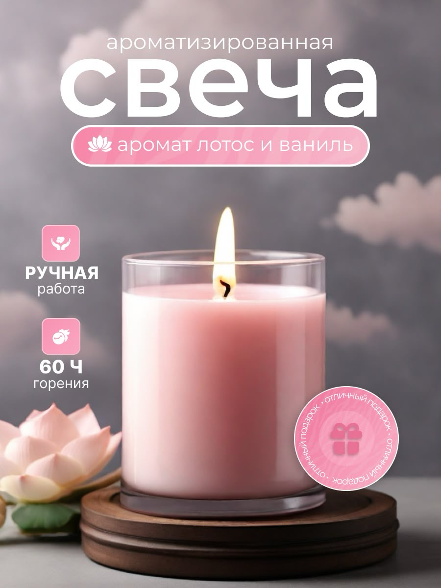 Привет! Меня зовут Альбина, и некоторое время я практикуюсь в создании карточек для маркетплейсов | Сетка — социальная сеть от hh.ru