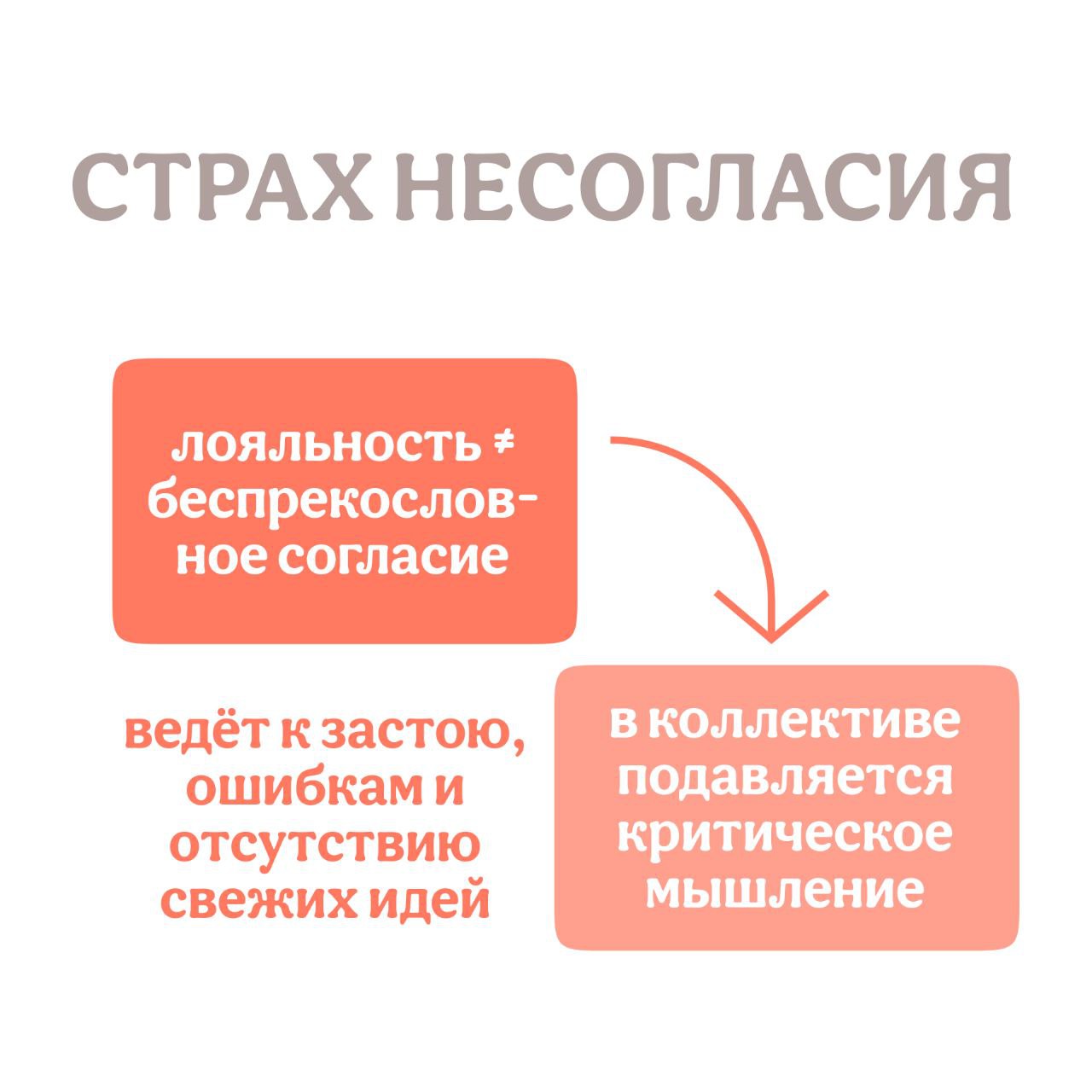 🤔А ваши сотрудники понимают разницу между слепой преданностю, и осознанным выбором?
👤Каждый руководитель мечтает о лояльности, потому что считается, что лояльность — это хорошо | Сетка — социальная сеть от hh.ru