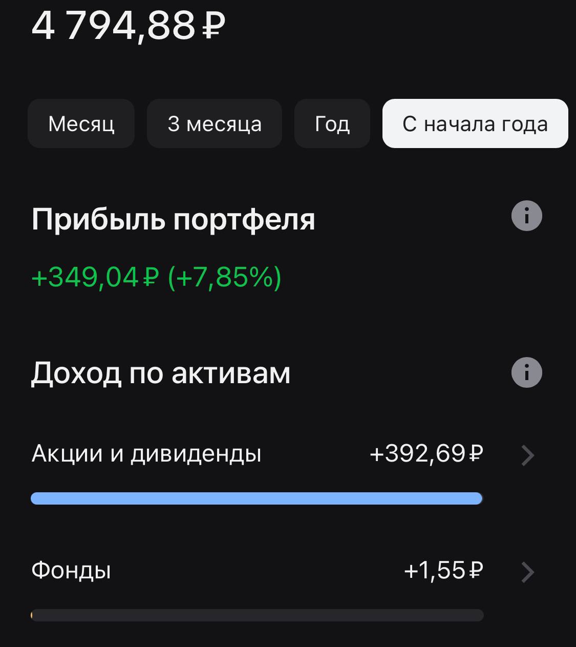 докупил 10 штук Аэрофлот,
в следующий раз думаю
уже и до Сбера дойду 😂
#фондПарковка | Сетка — социальная сеть от hh.ru