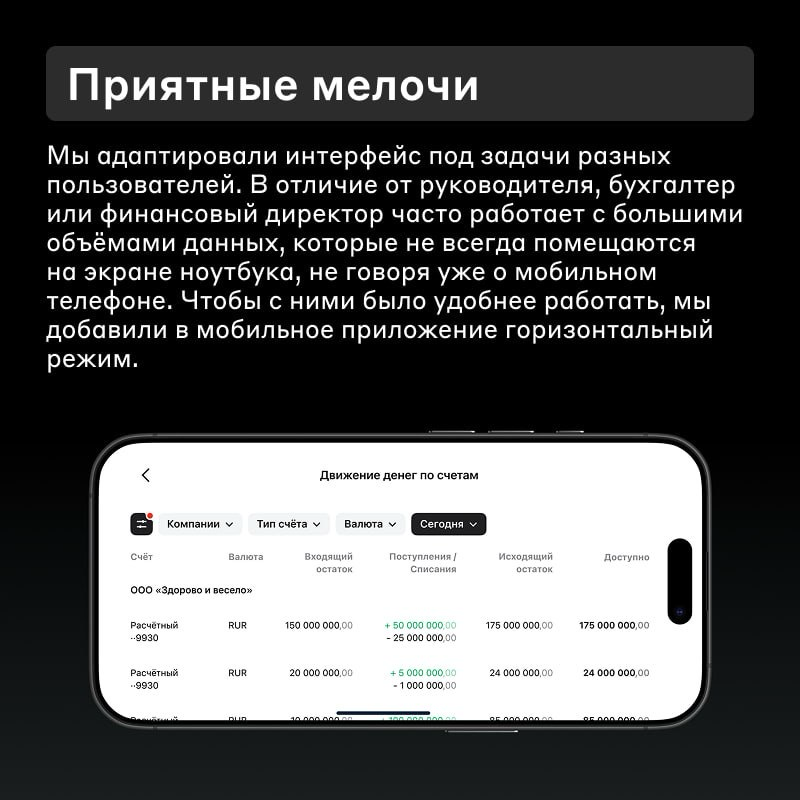 Как создать единую платформу интернет-банка для бизнеса | Сетка — социальная сеть от hh.ru