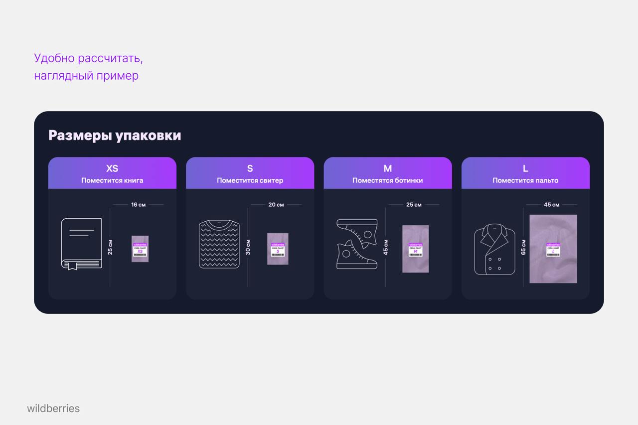 📦 Наткнулся недавно на лендос wb, с помощью которого можно отправлять посылки между пунктами выдачи.
Ну во-первых, логичная фича | Сетка — социальная сеть от hh.ru