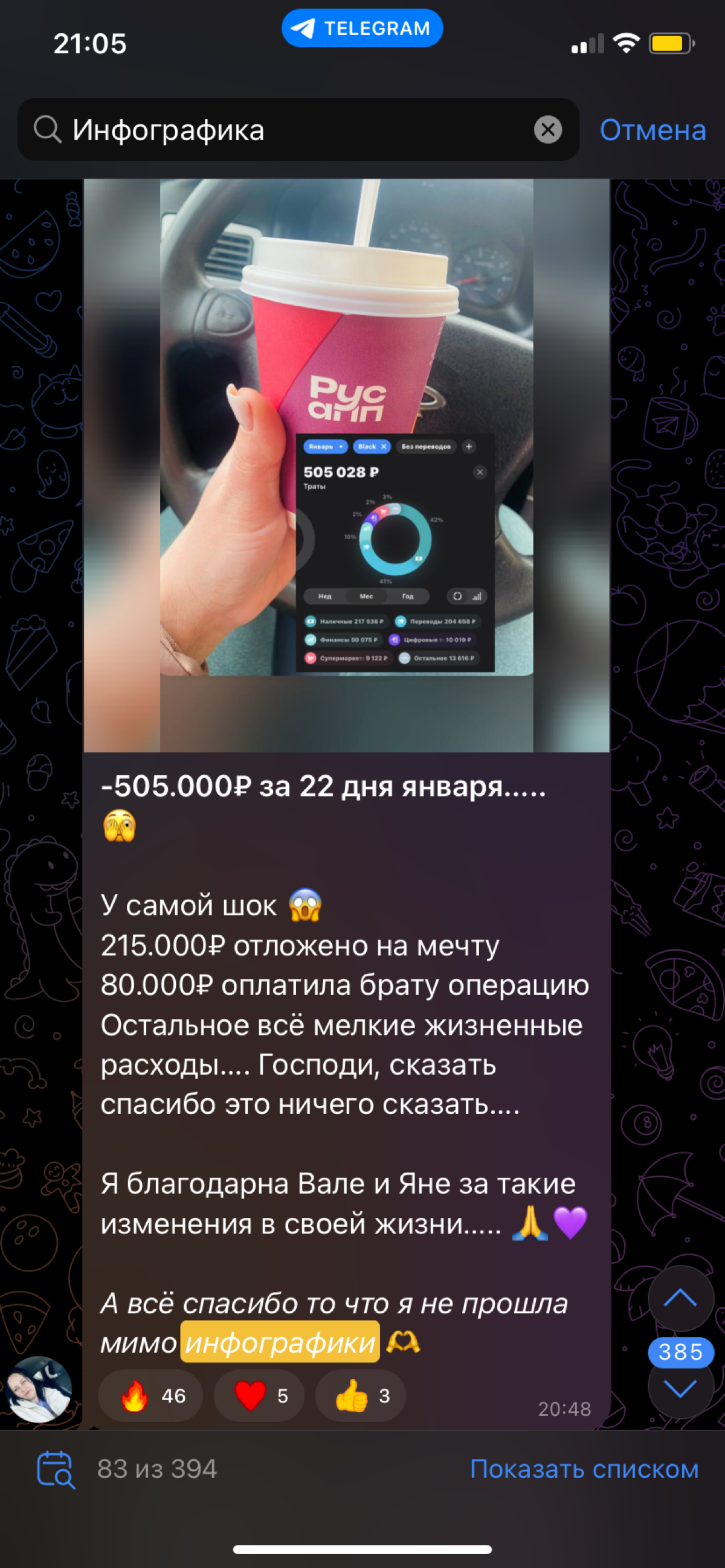 Узнай, как стать дизайнером инфографики и заработать 💰 | Сетка — социальная сеть от hh.ru