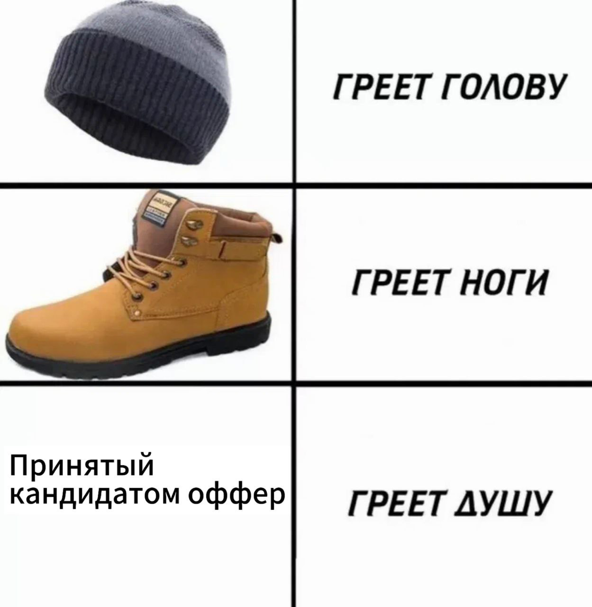 Сетка — социальная сеть от hh.ru