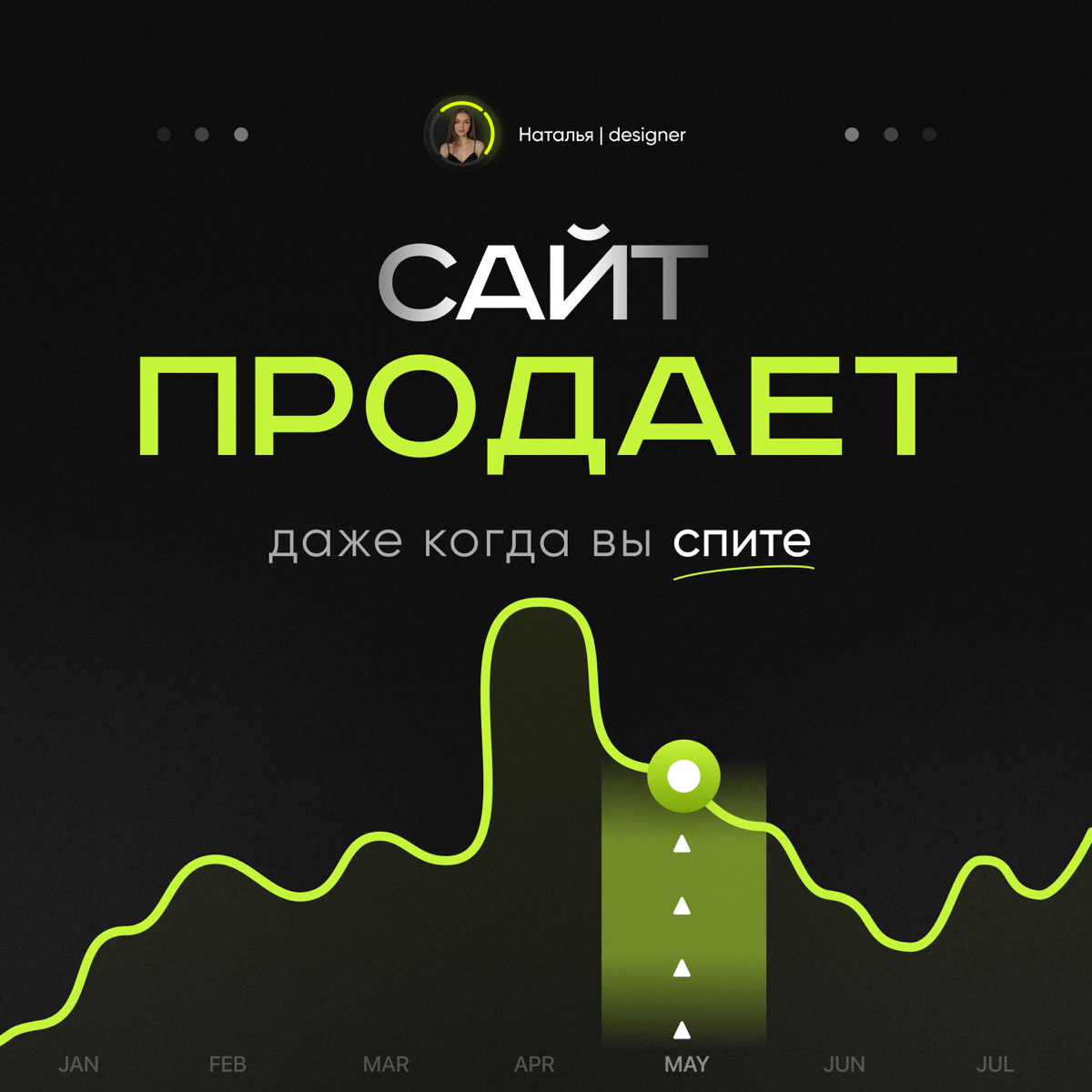 Зачем бизнесу нужен сайт? 🤔 | Сетка — социальная сеть от hh.ru