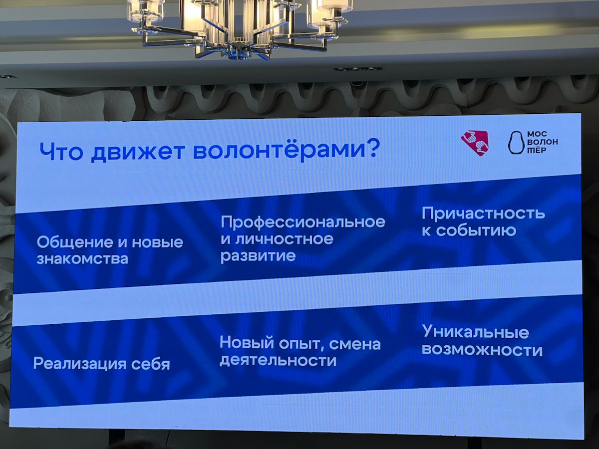 Быть волонтёром, про что это для нас? | Сетка — социальная сеть от hh.ru