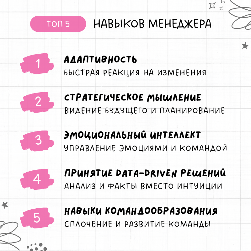 Мой топ-5 навыков менеджера, без которых в 2025 году не обойтись:
🔹 Адаптивность – умение быстро перестраиваться, сохранять фокус и эффективно работать в условиях неопределенности | Сетка — социальная сеть от hh.ru