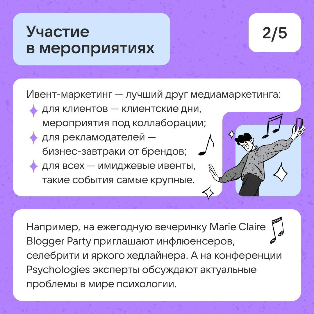 4 способа продвигать медиа в 2025 году | Сетка — социальная сеть от hh.ru