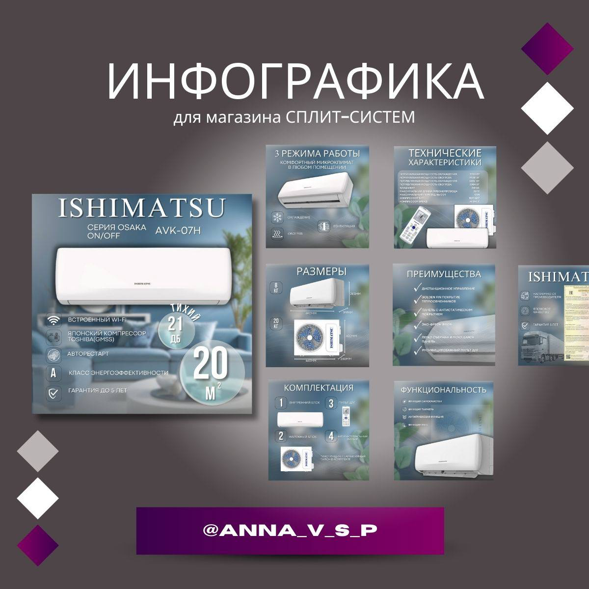 Заказ для клиента!
Было предложено два варианта, клиент забрал все два🔥🔥🔥
#инфографика#ozon#wb#wildberries | Сетка — социальная сеть от hh.ru