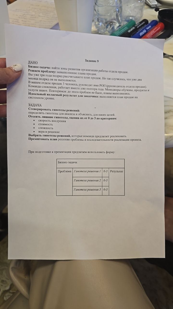 ⚡️ Прямо сейчас на «План А: продажи»
Я с командой в самом разгаре баттла по управлению продажами | Сетка — социальная сеть от hh.ru