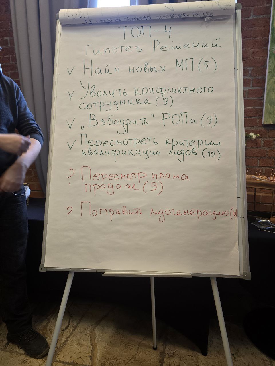 ⚡️ Прямо сейчас на «План А: продажи»
Я с командой в самом разгаре баттла по управлению продажами | Сетка — социальная сеть от hh.ru