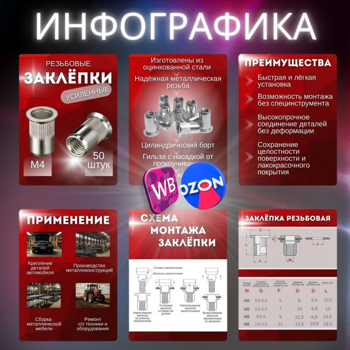 🚀Как эффективно презентовать товар?🚀
‼️Во-первых, обратите особое внимание на качество фотографий вашего продукта | Сетка — социальная сеть от hh.ru