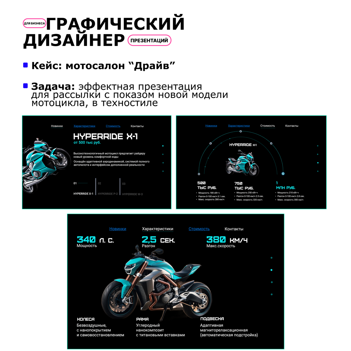Пост-знакомство | Сетка — социальная сеть от hh.ru