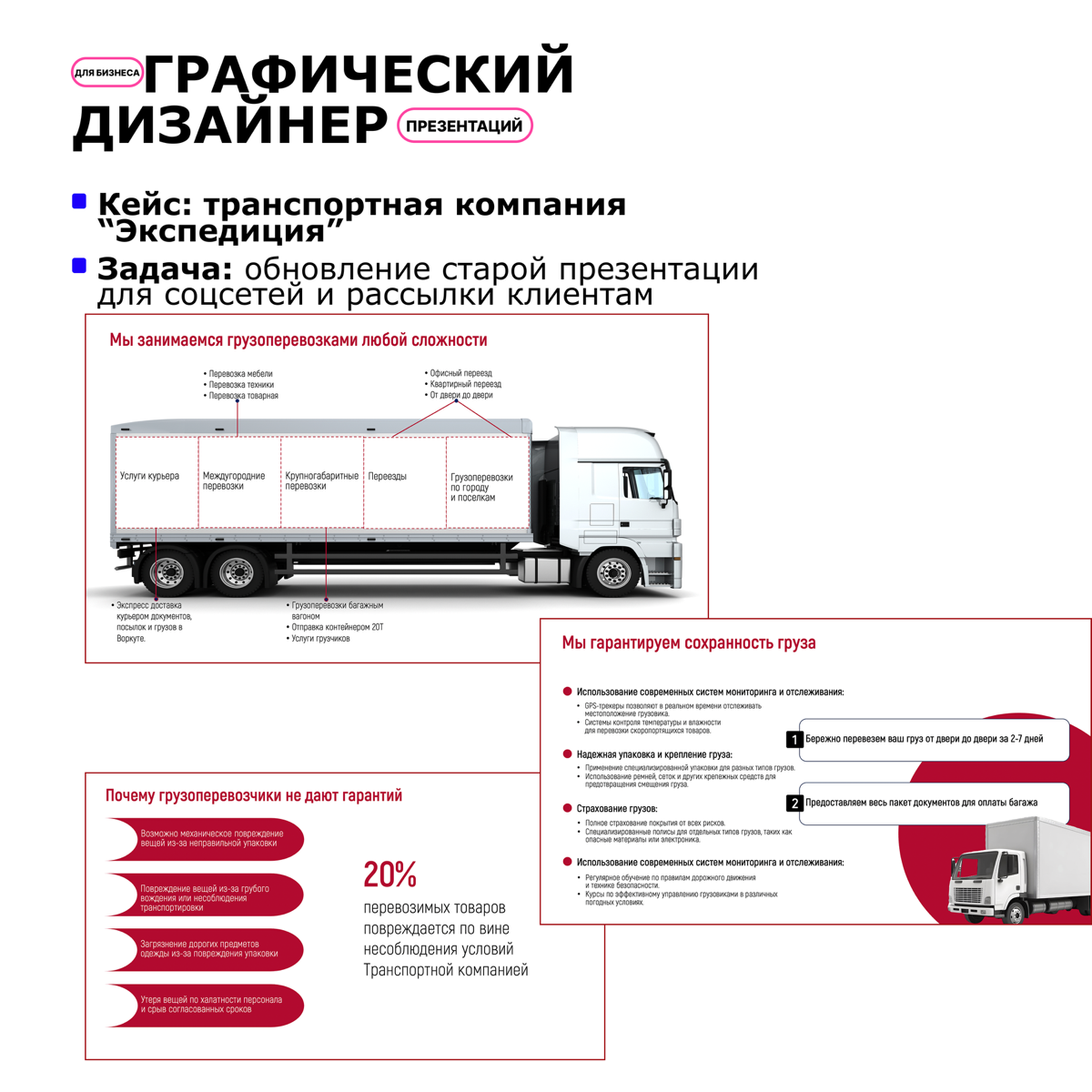 Пост-знакомство | Сетка — социальная сеть от hh.ru