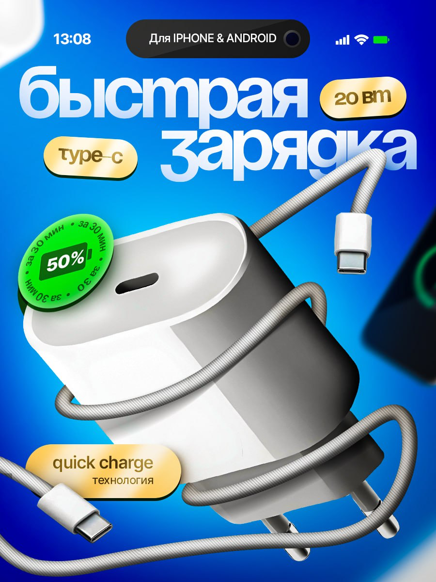 Кейс «БЫСТРАЯ ЗАРЯДКА» | Сетка — социальная сеть от hh.ru