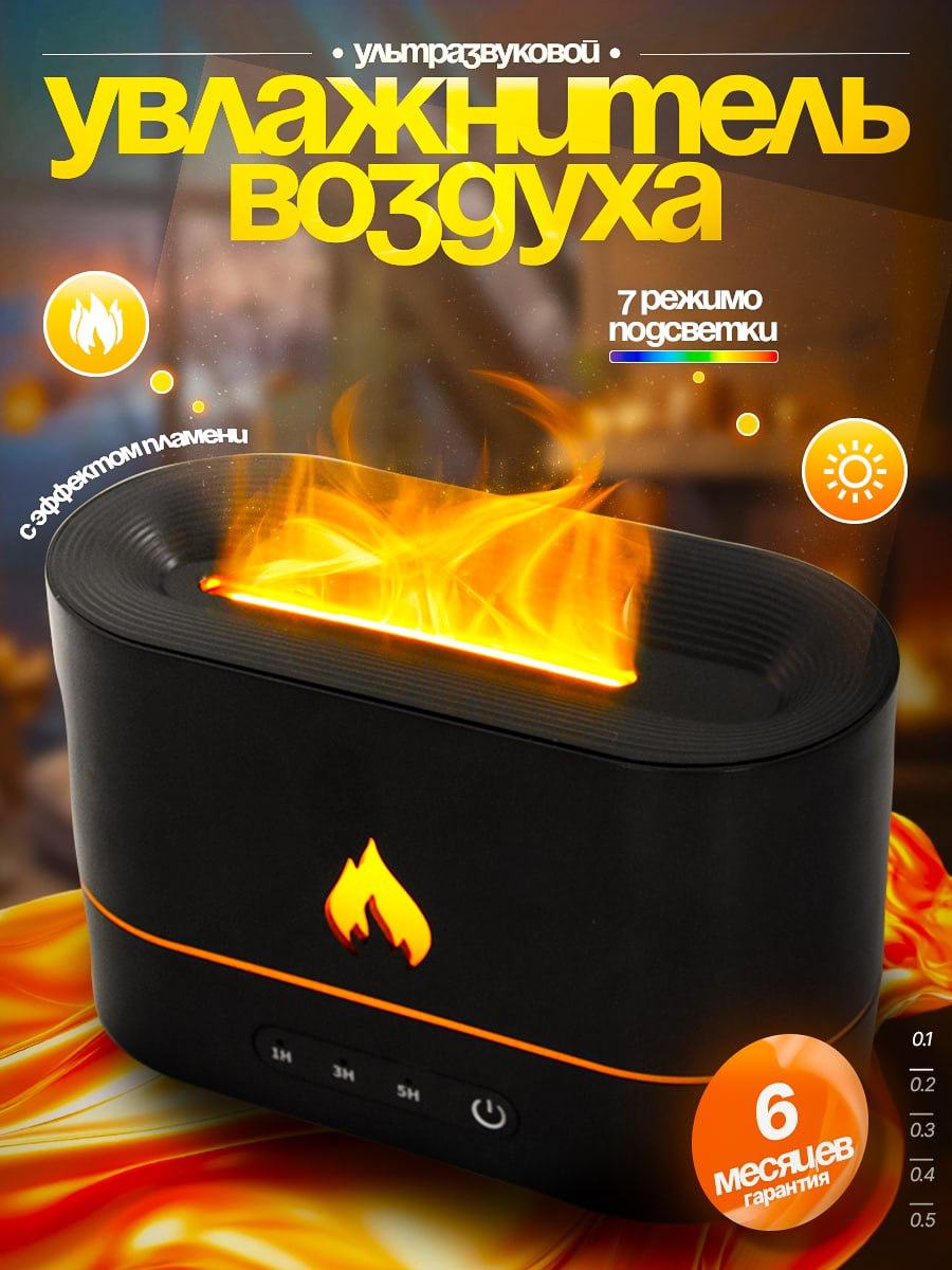 УВЛАЖНИТЕЛЬ ВОЗДУХА | Сетка — социальная сеть от hh.ru