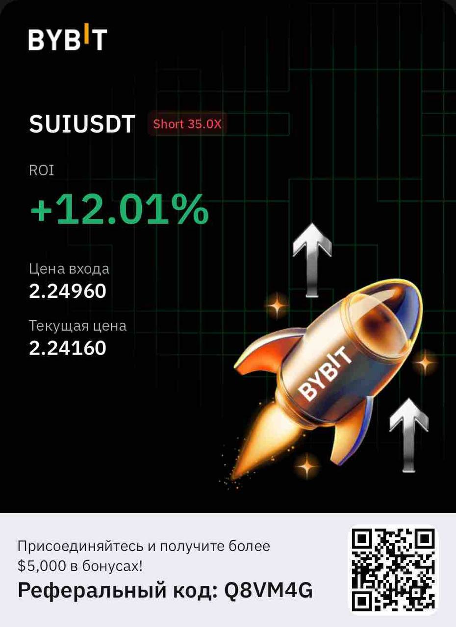 Залетел,
Arc тейк поставил пока 0,035
Стоп плавающий, 20 % заберете, стоп в бу кидайте
Sui тейк 2,2 стоп аналогично | Сетка — социальная сеть от hh.ru
