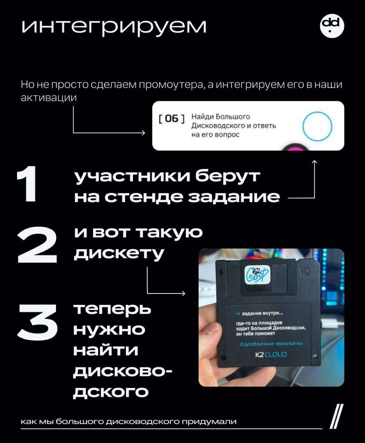 Где активации, Лебовски? 🥛 | Сетка — социальная сеть от hh.ru