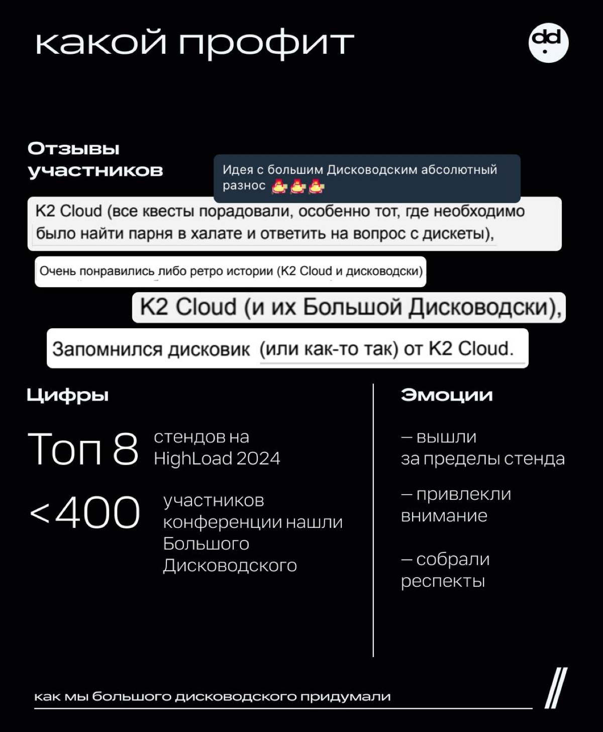Где активации, Лебовски? 🥛 | Сетка — социальная сеть от hh.ru
