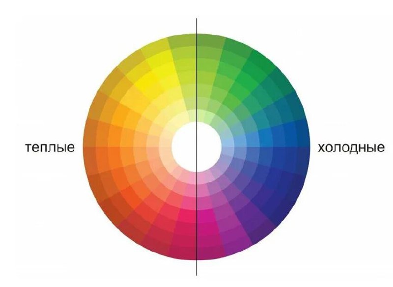 Цвет в Instagram: как сочетать оттенки, чтобы сохранить гармонию
Визуальная привлекательность Instagram-аккаунта начинается с грамотной работы с цветом | Сетка — социальная сеть от hh.ru