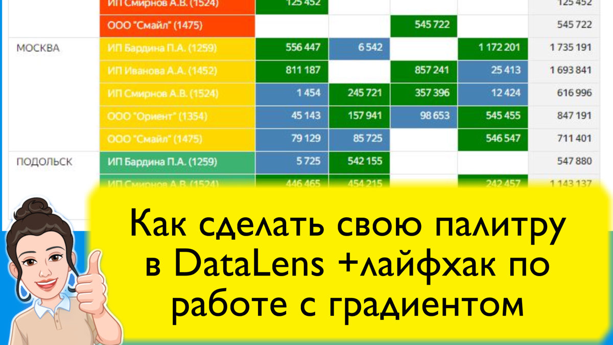 Как сделать свою палитру в DataLens. Условное форматирование | Сетка — социальная сеть от hh.ru