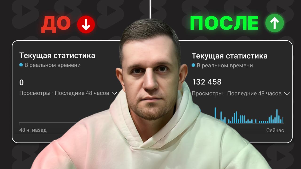 0 просмотров на Shorts? 📱 Ютуб канал в ТЕНЕВОМ БАНЕ!?
Проверь себя c ЭТИМ чек-листом и узнай, почему YouTube не продвигает твои видео | Сетка — социальная сеть от hh.ru