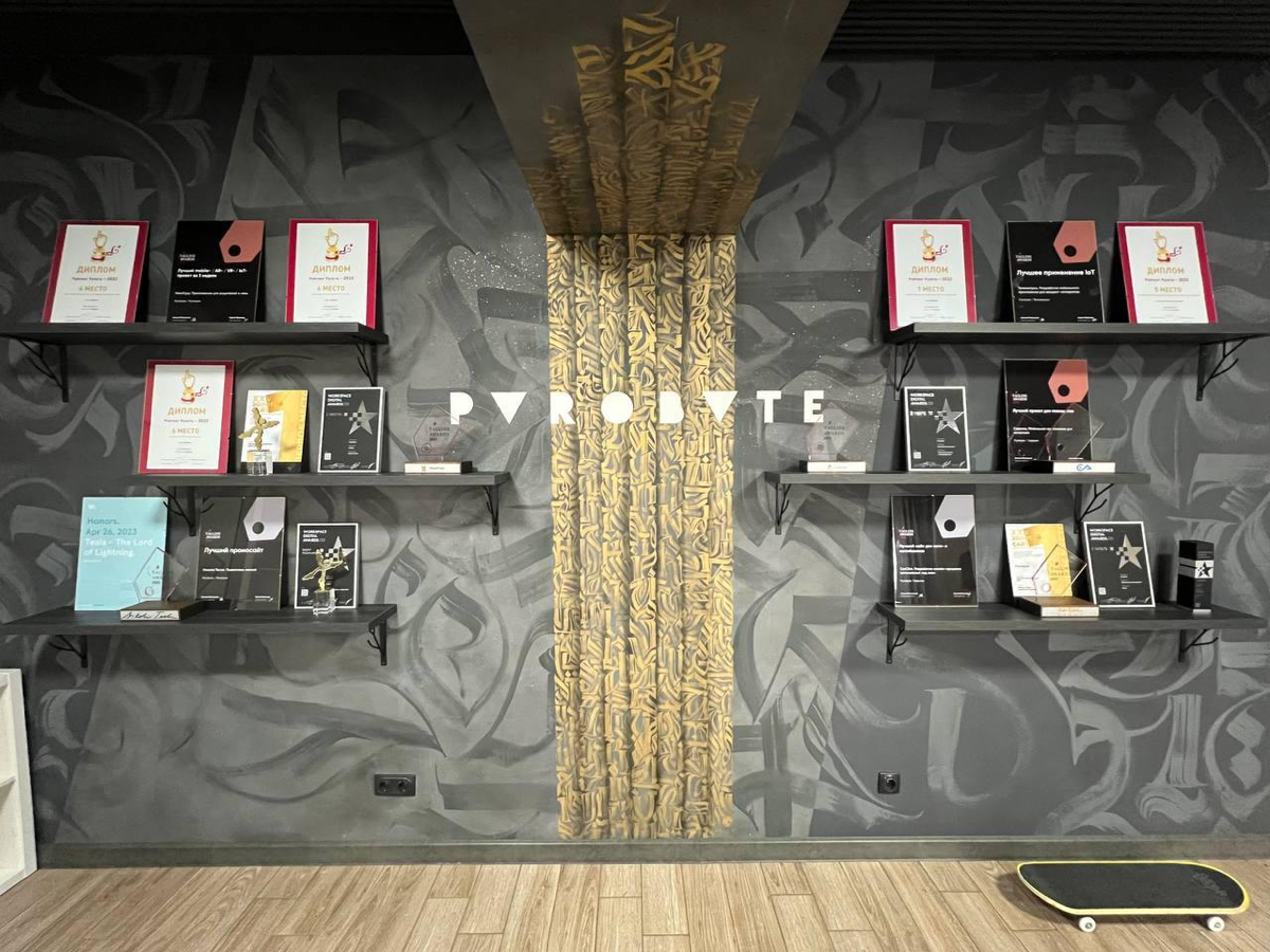 🏆 5 причин почему нужно участвовать в диджитал-конкурсах | Сетка — социальная сеть от hh.ru