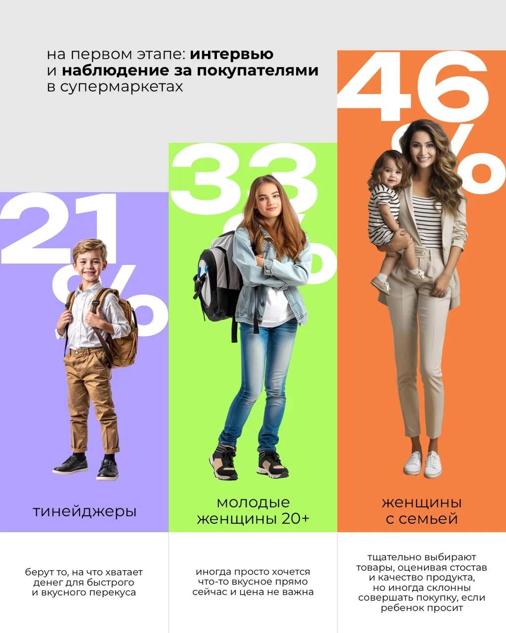 Разработка нейминга и дизайна упаковки для производителя молочной продукции
⠀
Главной задачей было разработать современное название бренда, которое отражает ценности продукции и подчеркивает региональ... | Сетка — социальная сеть от hh.ru