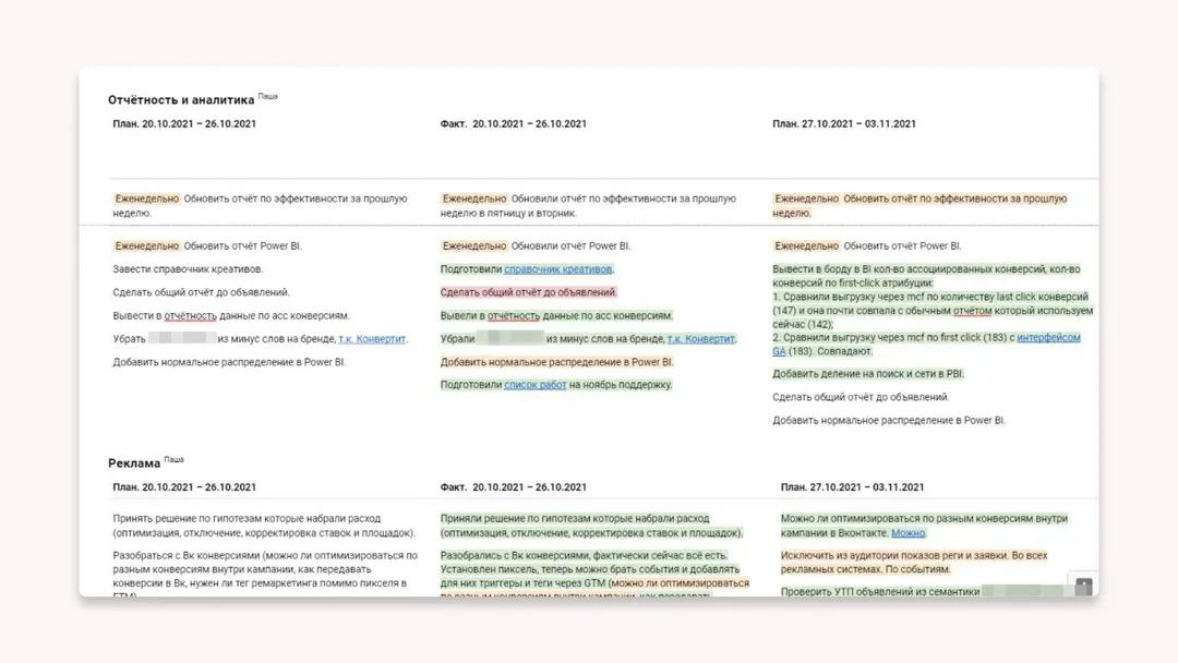 Как делать работу видимой | Сетка — социальная сеть от hh.ru