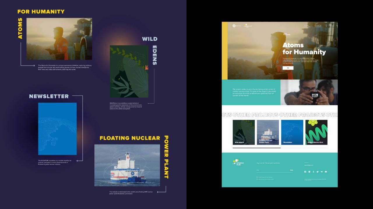 ✨ И снова о наших сайтах!
Разработали сайт-портфолио Atomic Hub для Росатома, где образовательные и развлекательные проекты соединились, как частицы в атомы | Сетка — социальная сеть от hh.ru