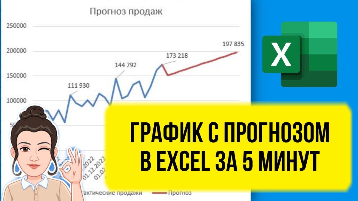 Как сделать прогноз и построить график в Excel за 5 минут. | Сетка — социальная сеть от hh.ru