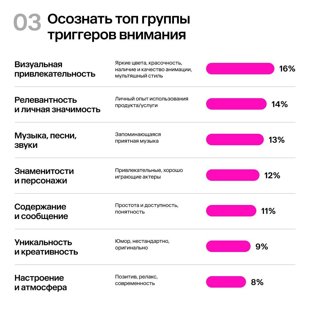 ⚡️ Эффективность креатива можно улучшить с помощью данных и алгоритмов, вместо случайности и интуиции
MEDIA RESEARCHES | Сетка — социальная сеть от hh.ru