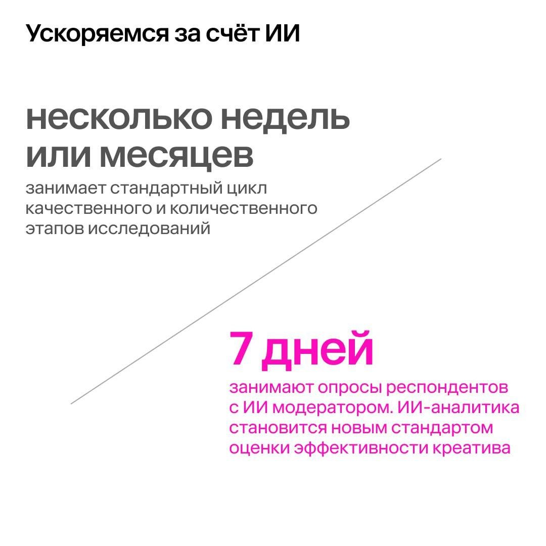 ⚡️ Эффективность креатива можно улучшить с помощью данных и алгоритмов, вместо случайности и интуиции
MEDIA RESEARCHES | Сетка — социальная сеть от hh.ru