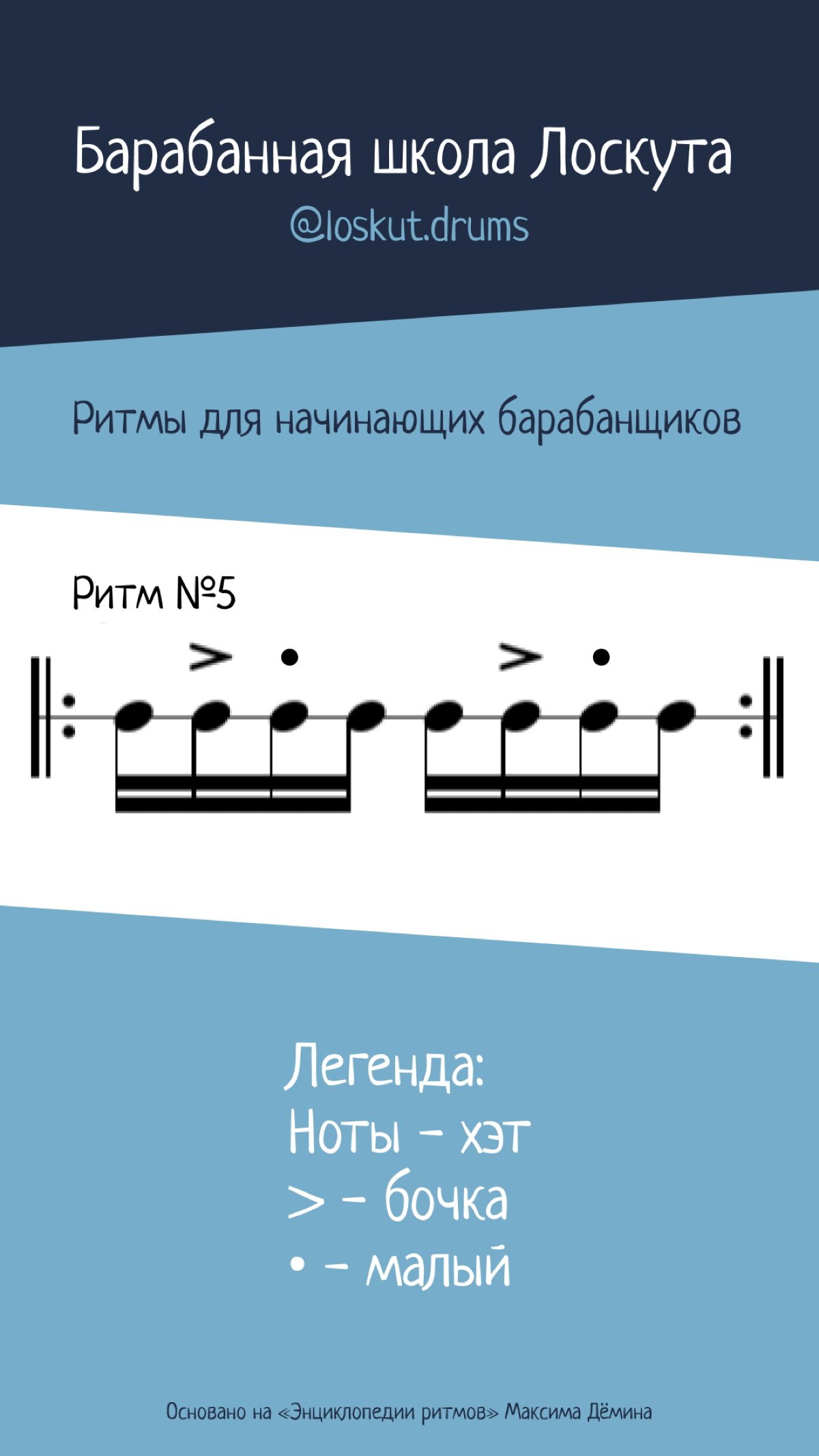 Ритмы для начинающих барабанщиков | Сетка — социальная сеть от hh.ru
