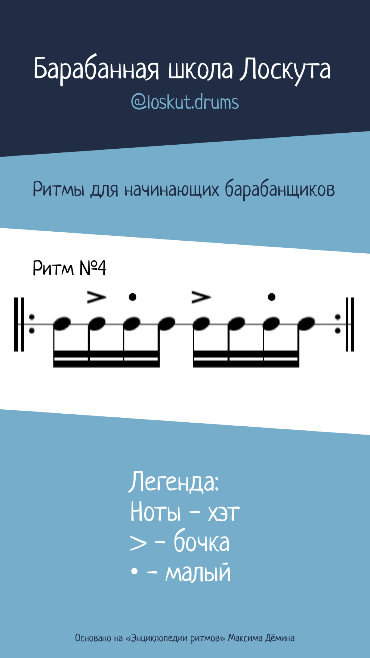 Ритмы для начинающих барабанщиков | Сетка — социальная сеть от hh.ru