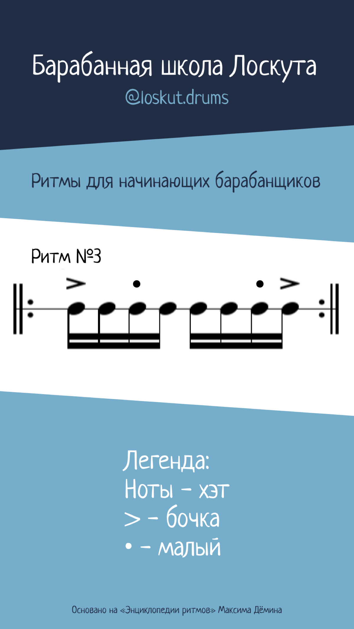 Ритмы для начинающих барабанщиков | Сетка — социальная сеть от hh.ru
