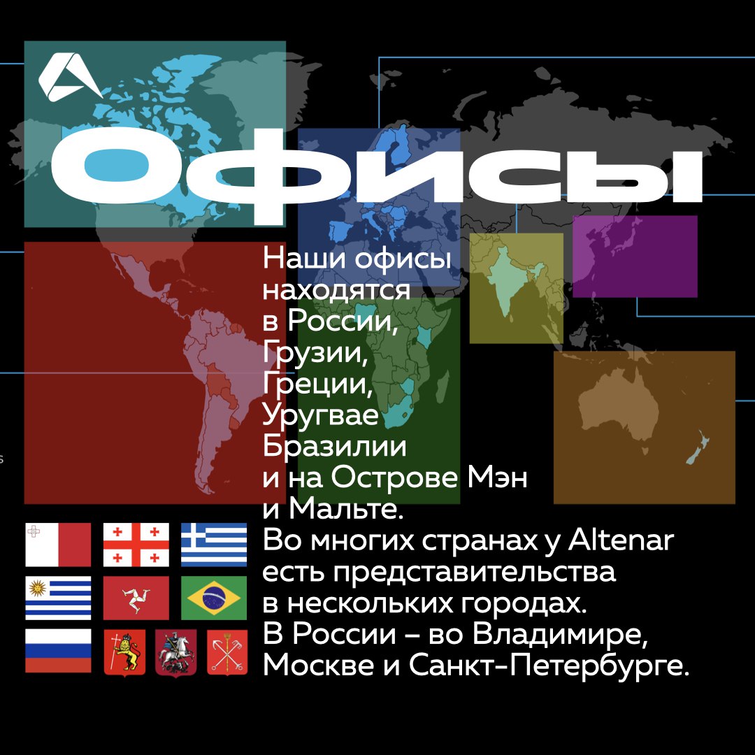 4018 дней пролетели незаметно: в 2014 году появилась компания, которую сегодня вы знаете как Altenar | Сетка — социальная сеть от hh.ru