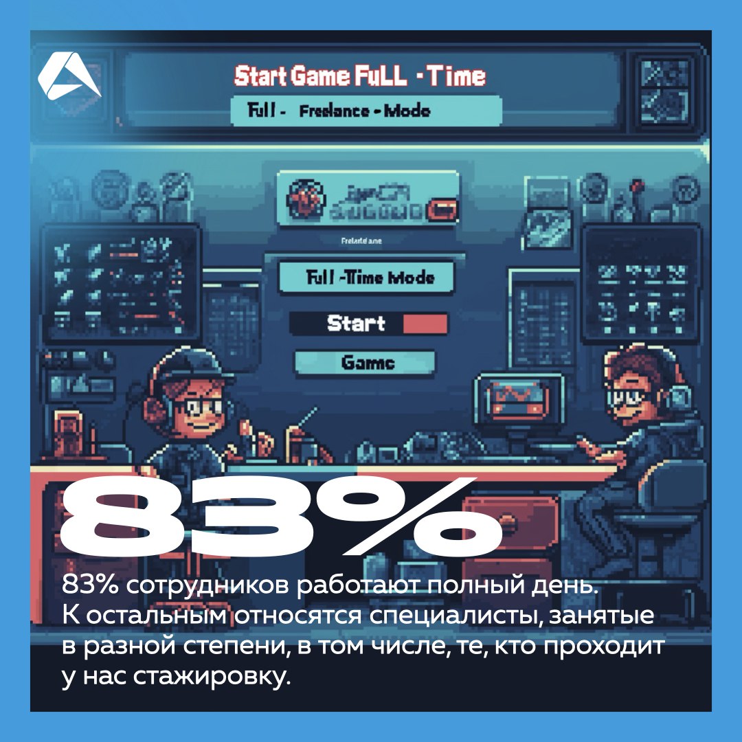 4018 дней пролетели незаметно: в 2014 году появилась компания, которую сегодня вы знаете как Altenar | Сетка — социальная сеть от hh.ru