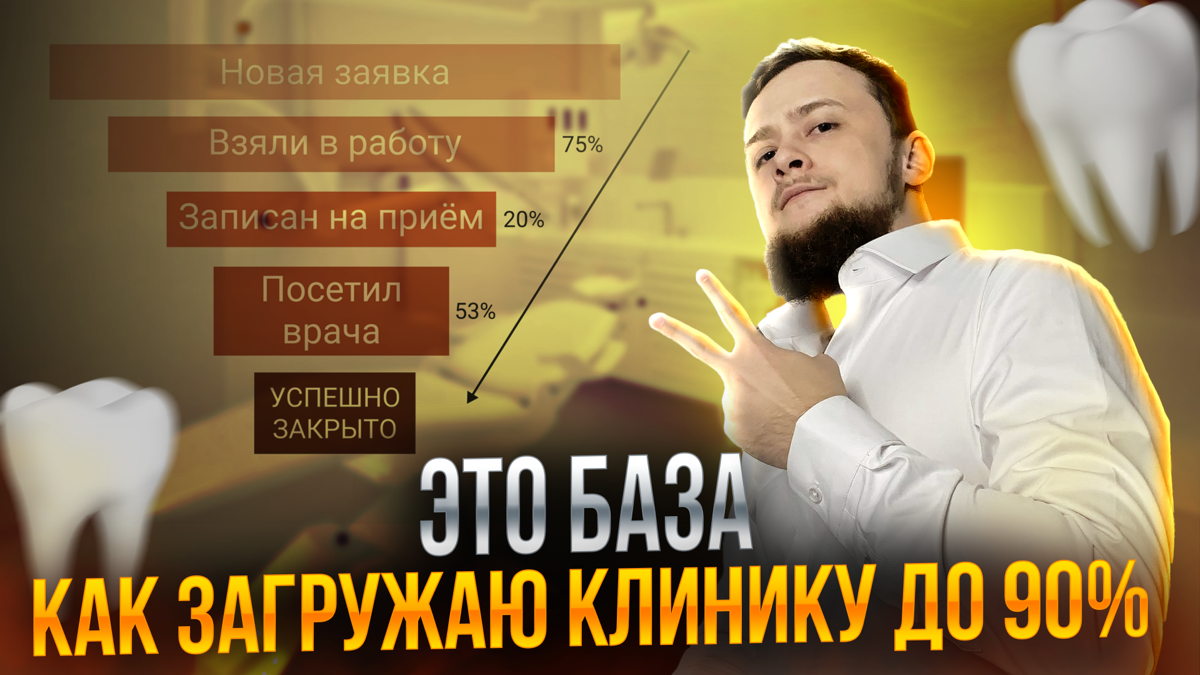 Маркетинг стоматологий | Сетка — социальная сеть от hh.ru