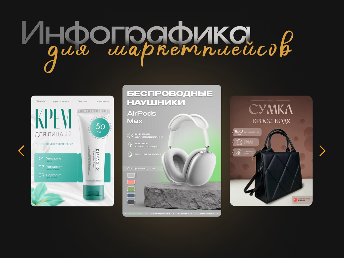 Мои работы | Сетка — социальная сеть от hh.ru