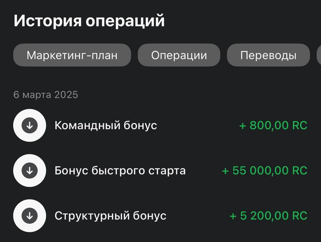 Мой первых доход за месяц от 100 тысяч рублей | Сетка — социальная сеть от hh.ru