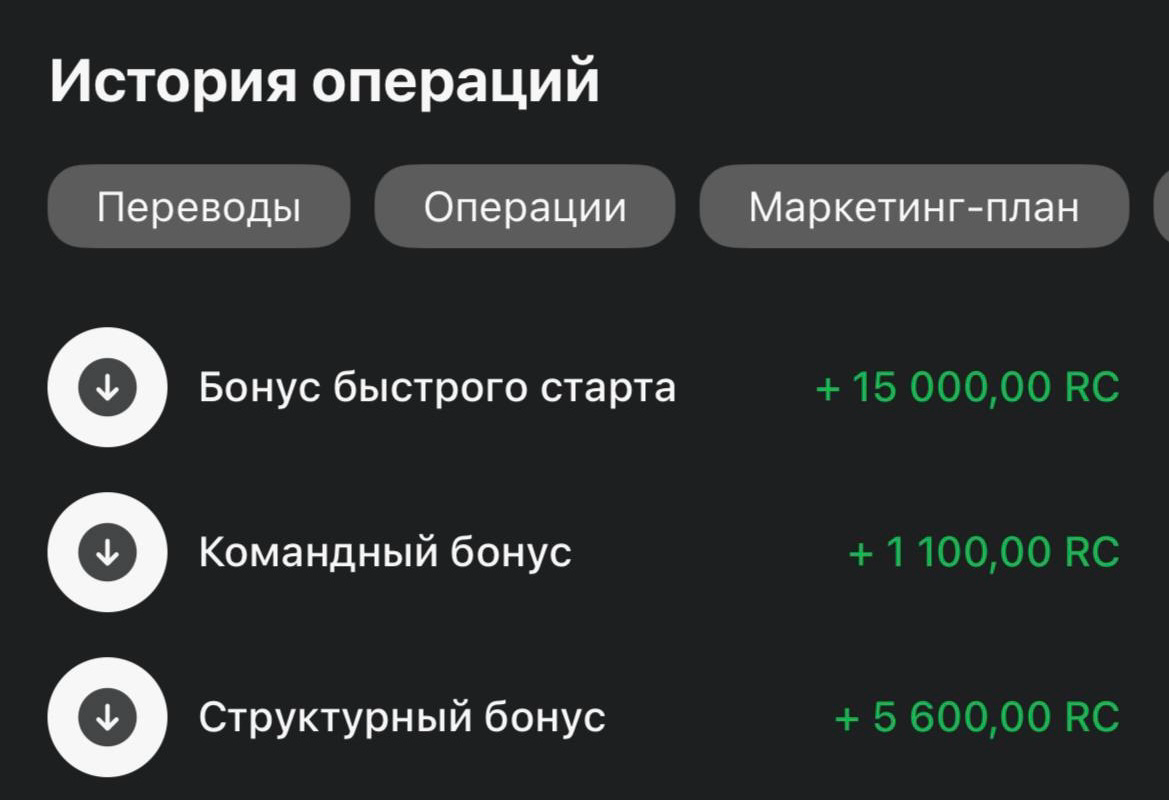 Мой первых доход за месяц от 100 тысяч рублей | Сетка — социальная сеть от hh.ru