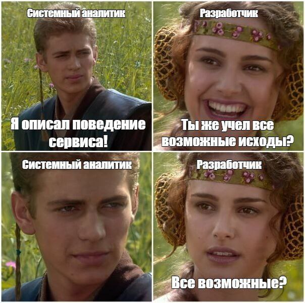 PRO учет "всех" возможных исходов
В нашей повседневной работе мы редко сталкиваемся с линейными сценариями. Чаще всего у нас есть два основных варианта развития событий:
1️⃣ | Сетка — социальная сеть от hh.ru