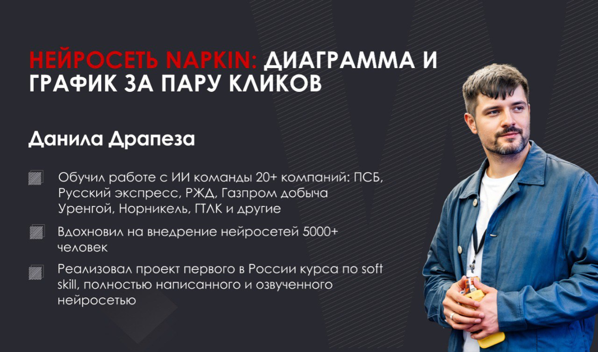 Нейросеть Napkin: диаграмм и график за пару кликов | Сетка — социальная сеть от hh.ru