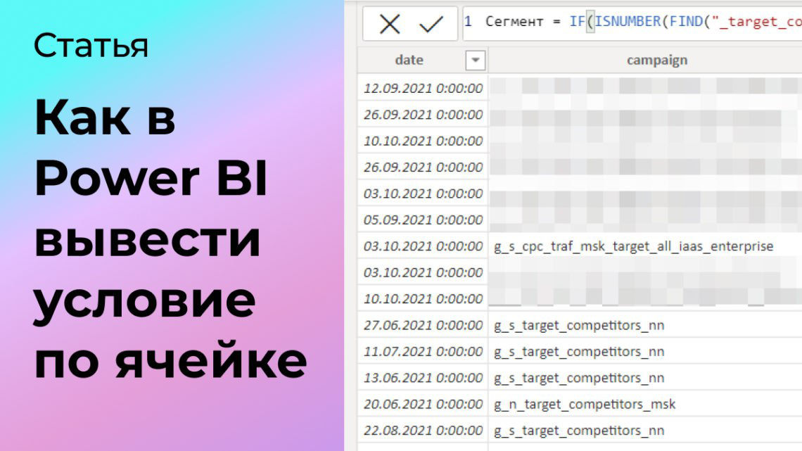 Как в Power BI вывести условие по ячейке | Сетка — социальная сеть от hh.ru