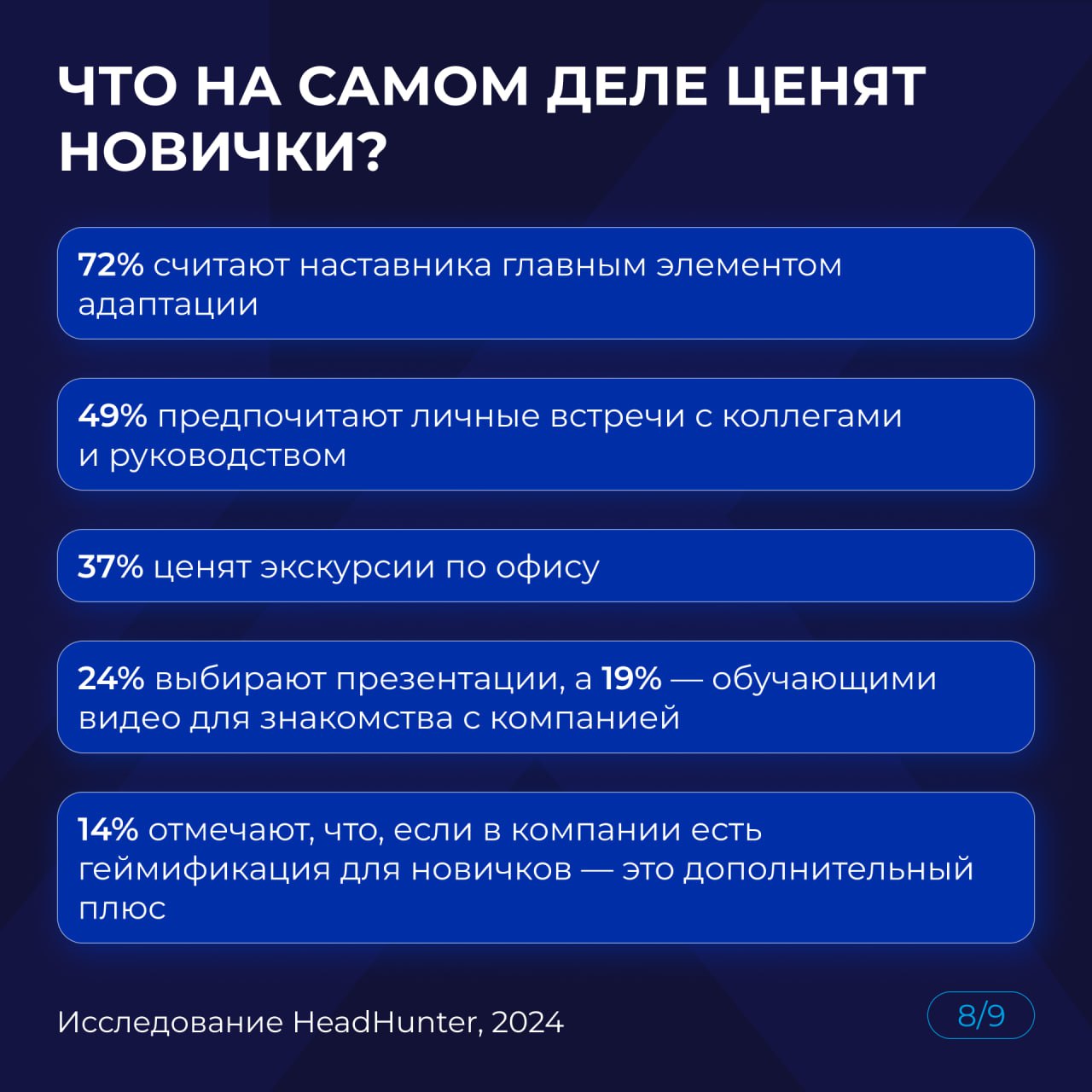 Кто на новенького: как сделать адаптацию сотрудников эффективной?
Адаптация новых сотрудников — это не просто формальность, а ключевой этап, который влияет на лояльность, продуктивность и текучесть ка... | Сетка — социальная сеть от hh.ru